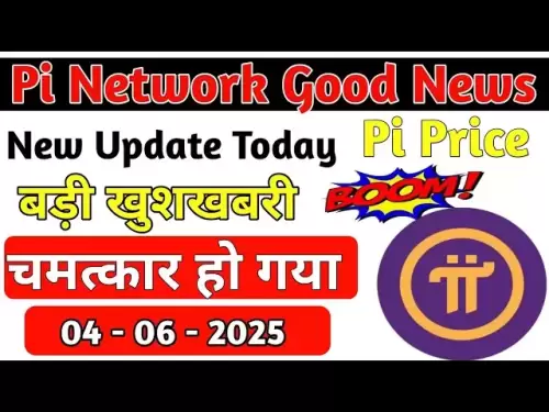 Pi Network New Update | Pi Listing Coinbase | Pi Coin Price कब Pump करेगा | Pi KYC Update