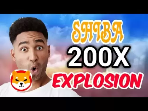 Shiba inu Coin News Today! Shiba Price prediction