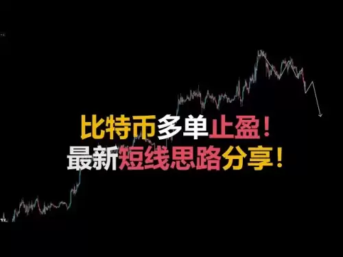 6月4日比特幣最新短線思路