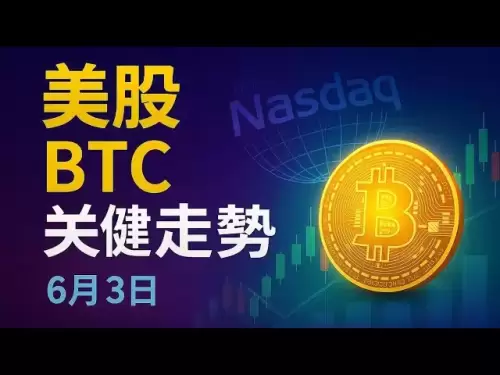 【美股浪姐】比特幣與美股复盤講解｜納斯達克&BTC｜週期趨勢或迎來轉折？關鍵支撐/壓力位已顯現！