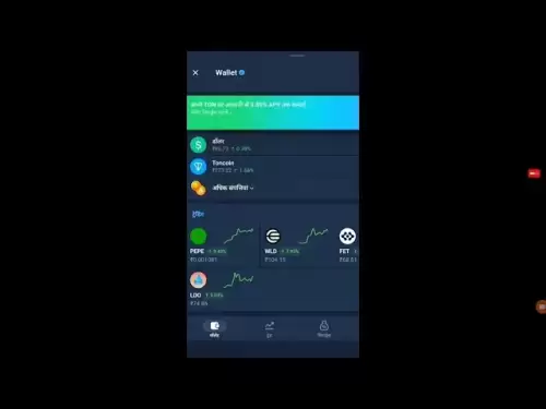 Telegram Se賺錢Kaise Kar Sakte Hain | Telegram Se賺取HOTI HAI |電報賺取#VIDEO