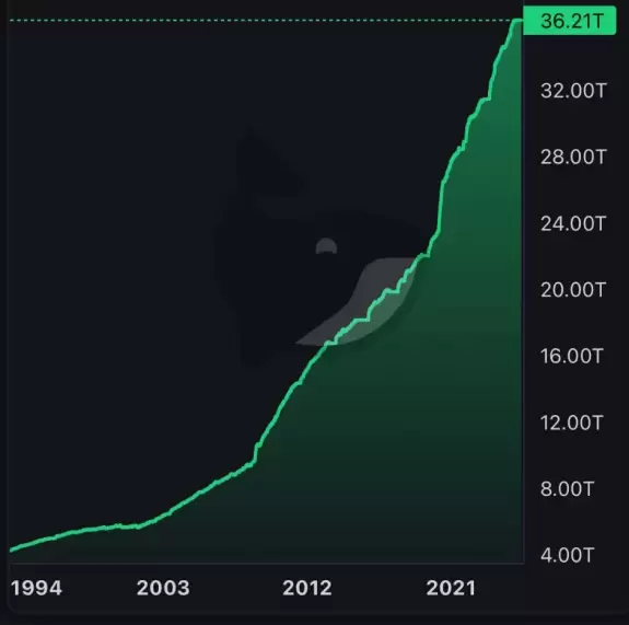CryptosRus