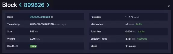 Cointelegraph