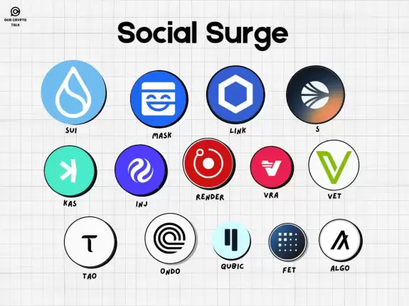 Our Crypto Talk