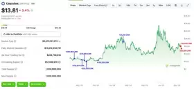 Lookonchain