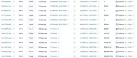 Lookonchain