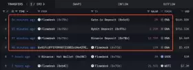 Lookonchain