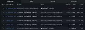 Lookonchain