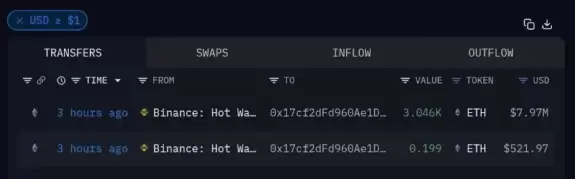 Mister Crypto