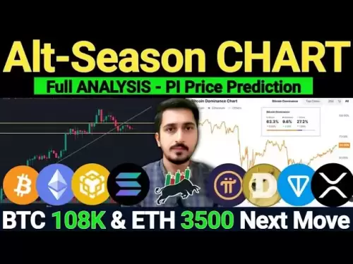 Altseason图表分析🚀🚀| PI硬币价格预测| BTC和ETH市场分析