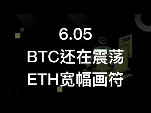 BTC is still oscillating ETH wide format symbol