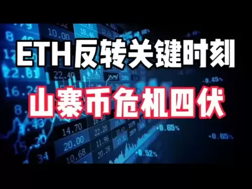 2025 년 6 월 5 일 | 비트 코인 시장 분석 : #Crypto #Bitcoin #btc #bitcoin