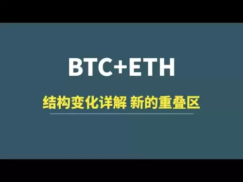 【6月05日】BTC+ETH：重疊區評估，短線交易細節！