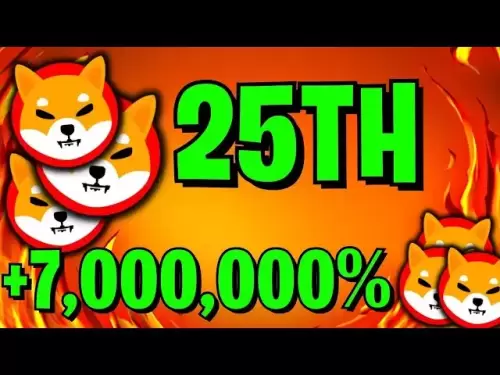 Shiba Inu changed the game! BE READY! - Shiba Inu Coin News Today