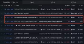 Lookonchain