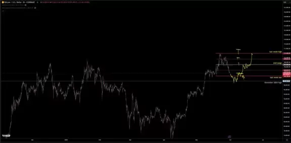TraderSZ