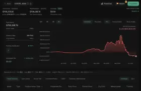 Lookonchain