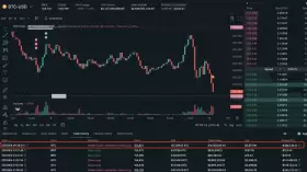 Lookonchain