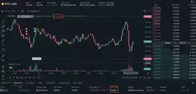 Lookonchain