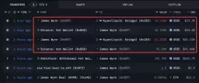 Lookonchain