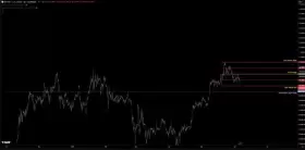 TraderSZ