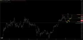 TraderSZ
