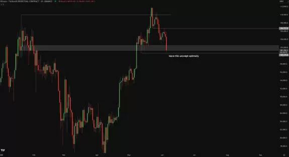 Crypto Chase