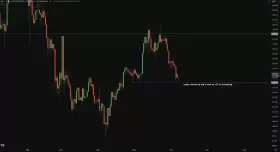 Crypto Chase
