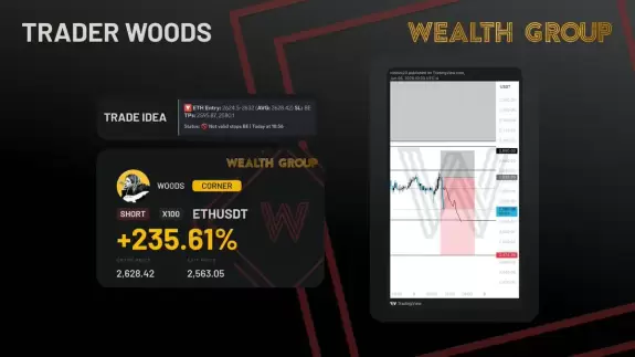 Wealth Group