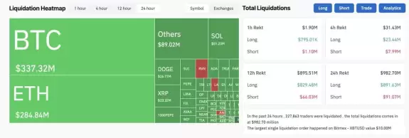 Bitcoin.com News