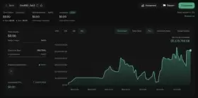 Lookonchain