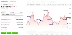 Lookonchain