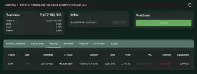Lookonchain