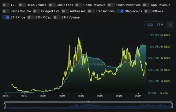 Crypto Rover