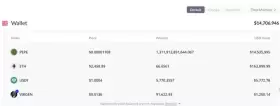 Lookonchain