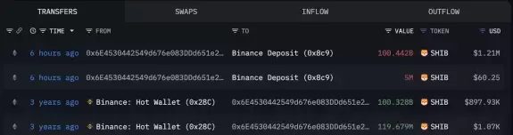 Lookonchain