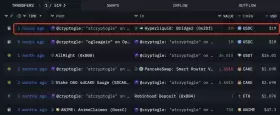 Lookonchain