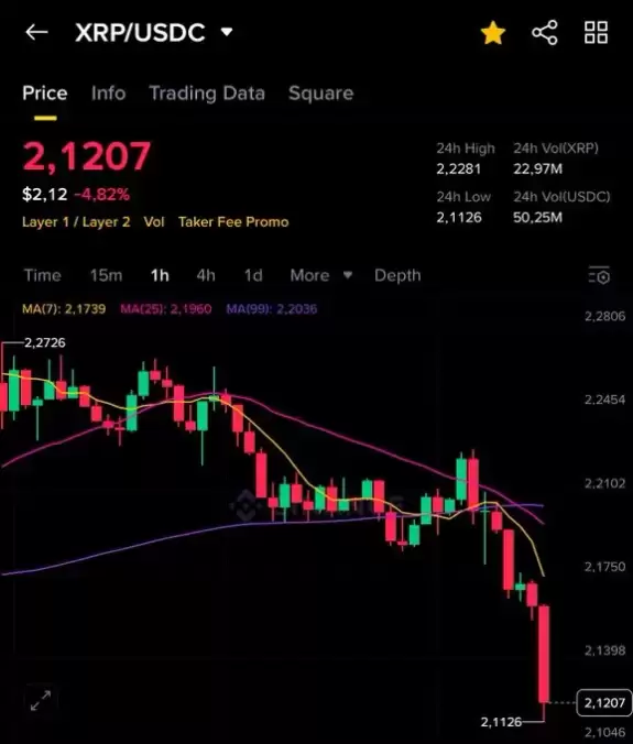 EDO FARINA 🅧 XRP