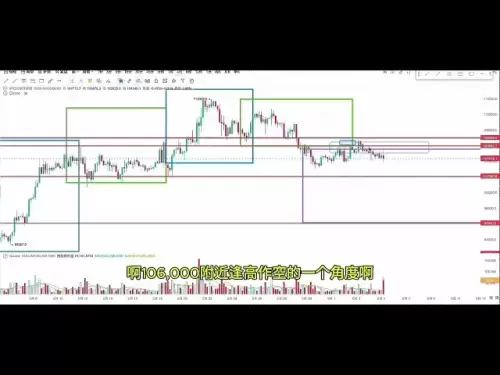 ビットコイン - イーサリアム6月5日：取引のアイデア、ビットコイン - イーサリアムは雄牛と熊の両方であり、それが本当に壊れるのか、なぜそれがそんなに奇妙なのかを知ることができませんか？次に市場はどのように運営されるべきですか？詳細な分析はビデオにあります