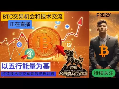 ビットコインとイーサリアム取引市場分析 +リアルタイム運用 +テクノロジー共有