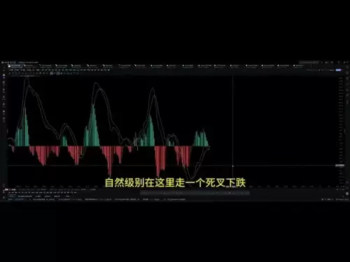 比特幣本週恐有大回調，美國非農+失業數據公佈，漲5浪跌5浪符合預期！