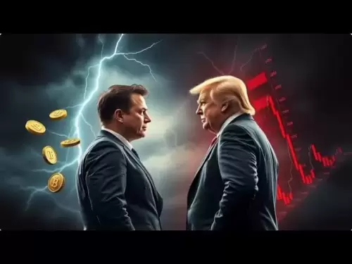 Drame Trump - Musk fabrique une série de mèmes "colorés"!