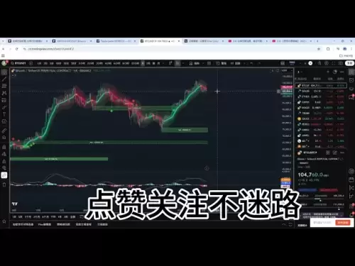 #以太坊[超話]# 比特幣，以太坊頹勢了嗎？還是在孕量大方向！