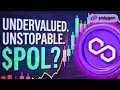 Polygon（POL）硬幣價格預測2025 || Matic硬幣下一個目標$ 10 | POL硬幣更新