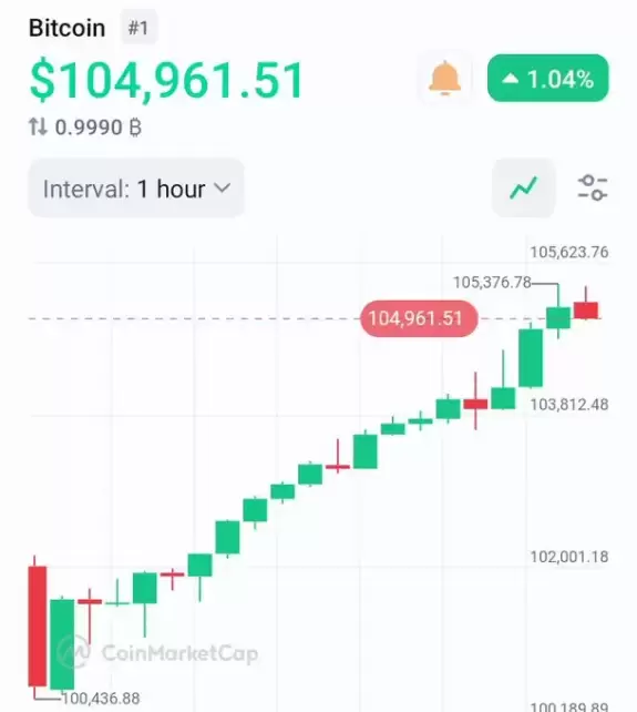 💎ALTSTEIN TRADE💎