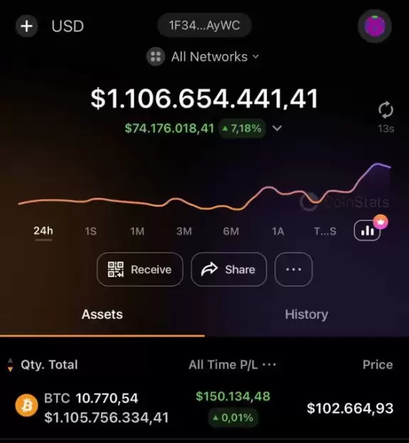 Mr. Crypto Whale🐋