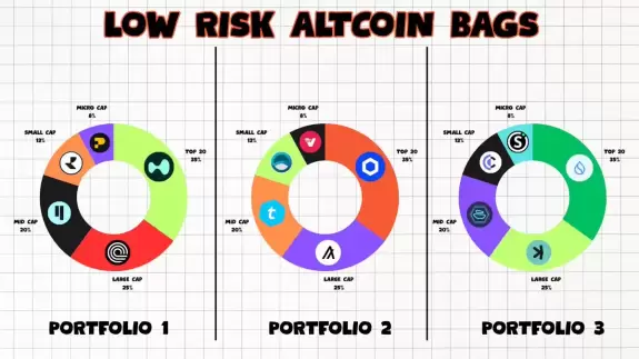 Our Crypto Talk