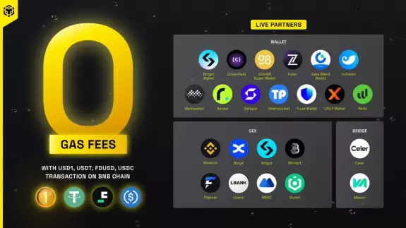 BNB Chain