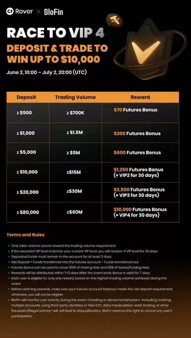 Crypto Rover