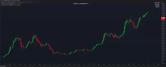 Crypto_Painter